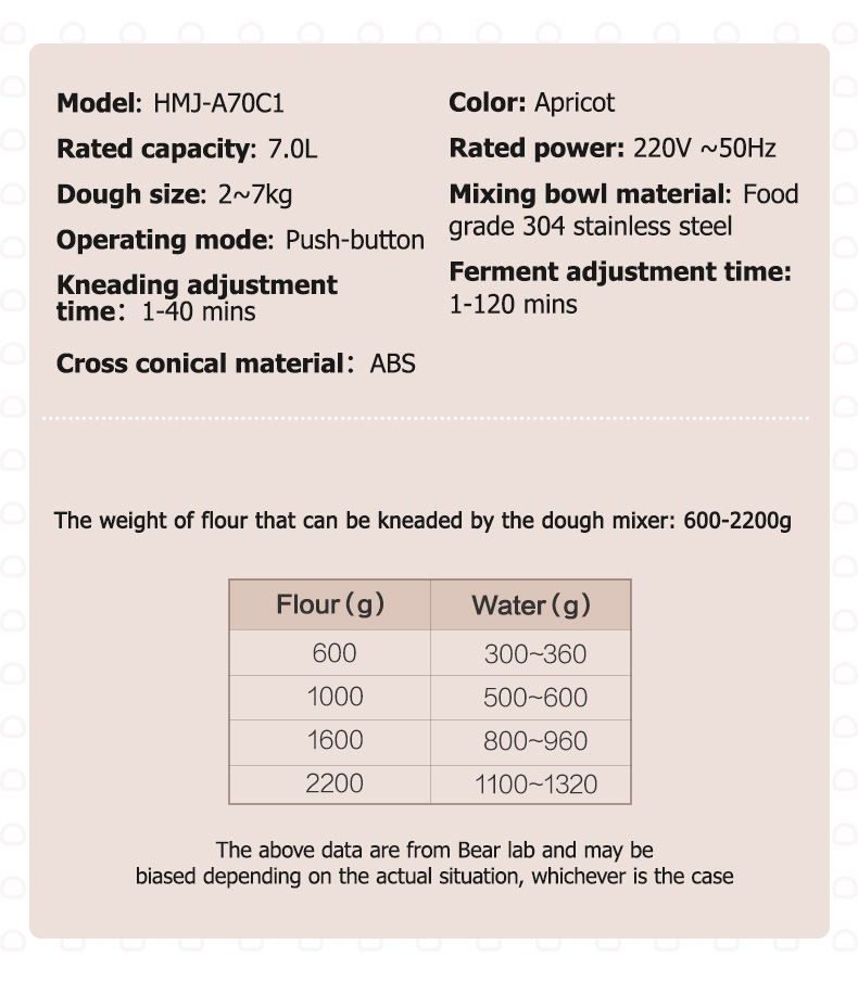 машина для смешивания муки