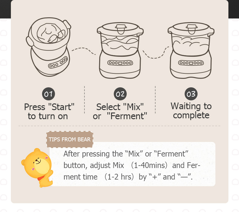 машина для теста